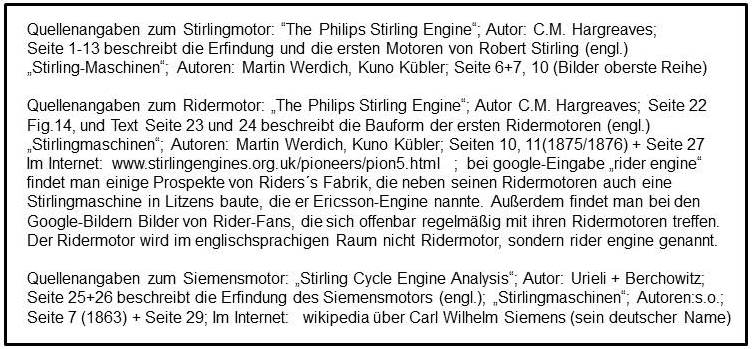 Quellenangaben zum Stirlingmotor, Ridermotor und Siemensmotor
