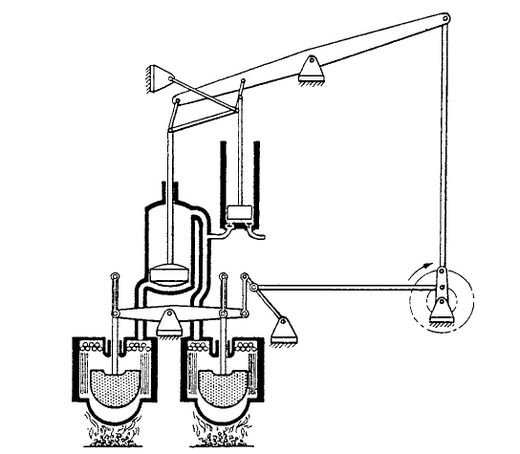Doppelstirlingmotor von 1827