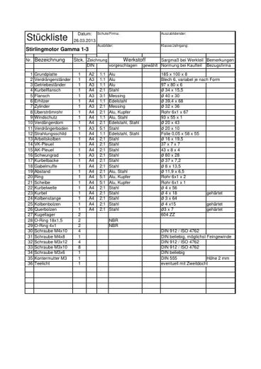 Stückliste Gamma 1-3 (PDF)